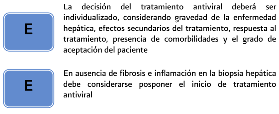 5. Tratamiento 1 - GPC-IMSS-336